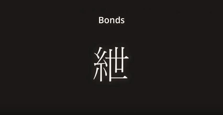 Tokyo Ghoul: re: Proof: Bonds | Season 2 | Episode 7