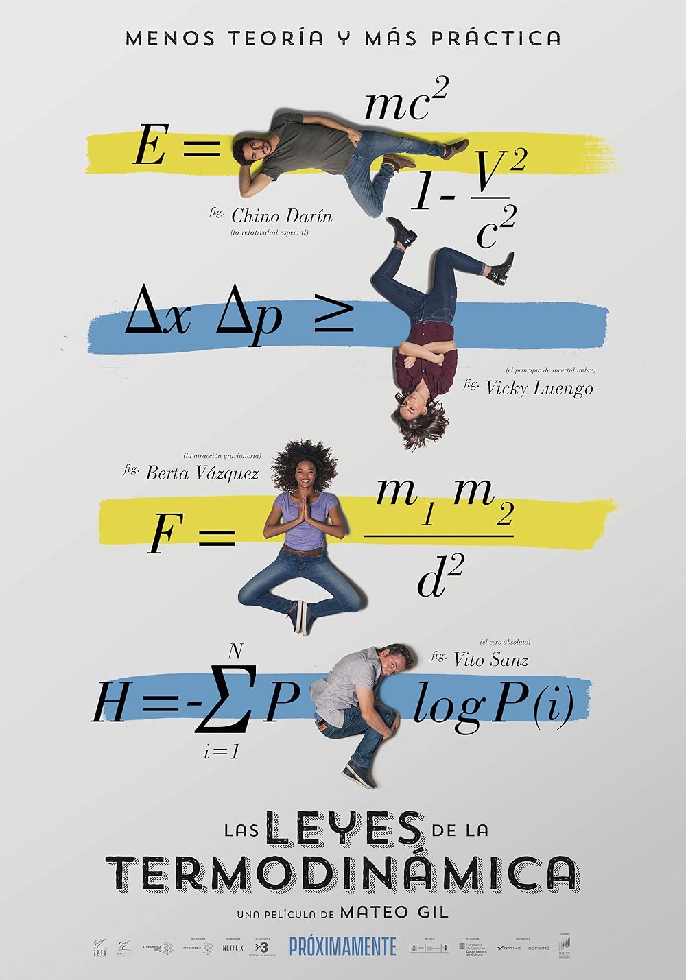 The Laws of Thermodynamics